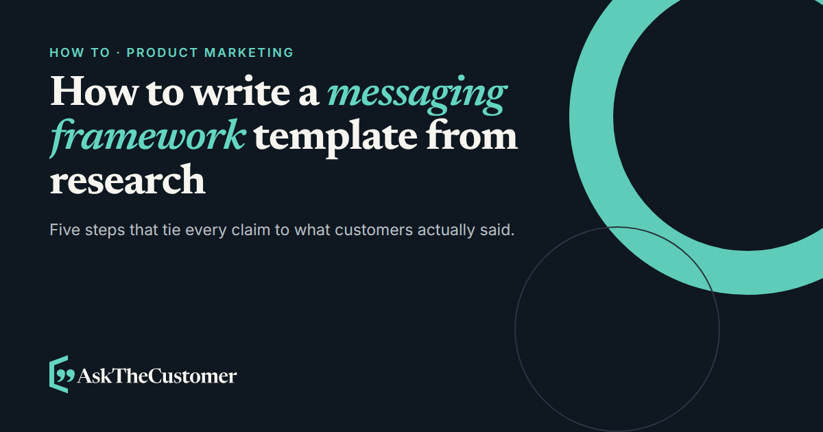 Cover for the guide on writing a messaging framework template from customer research.