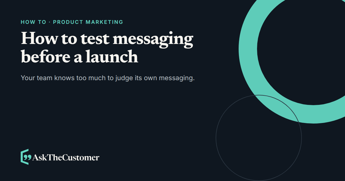 Social share image: How to test messaging before a launch.